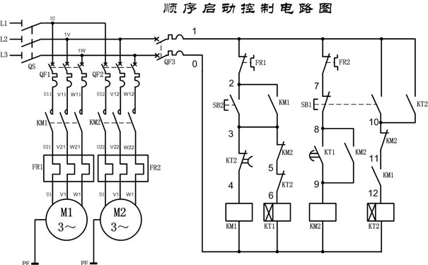電動機啟動控制電路圖
